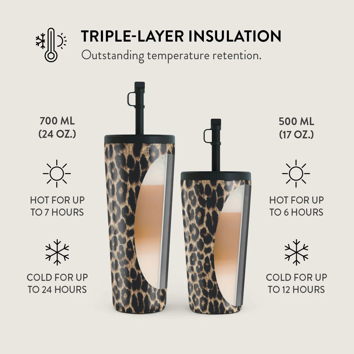 Burga Κούπα θερμός από Ανοξείδωτο Ατσάλι με καλαμάκι - 500ml - Player