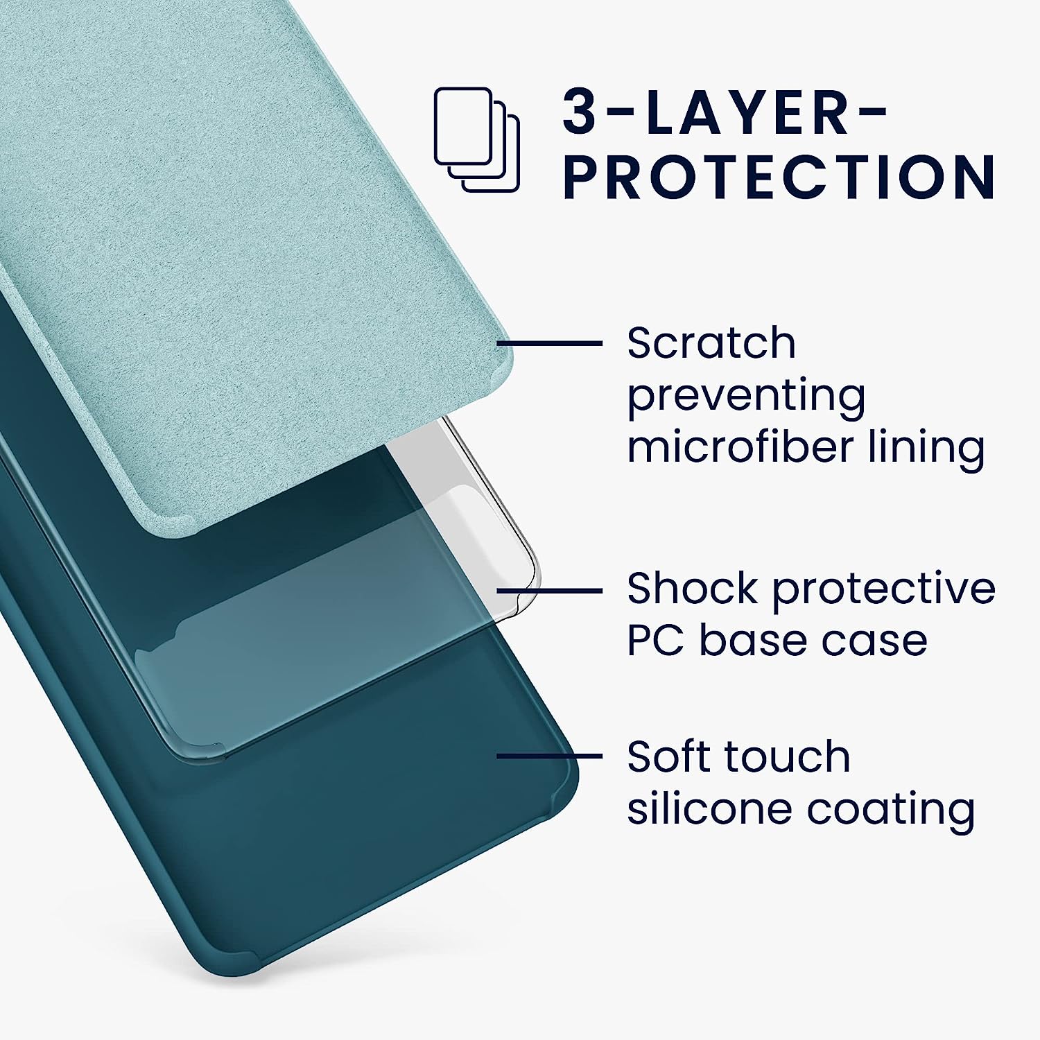 KW Xiaomi Poco X5 Pro 5G Θήκη Σιλικόνης Rubberized TPU - Matte Petrol - 60898.57