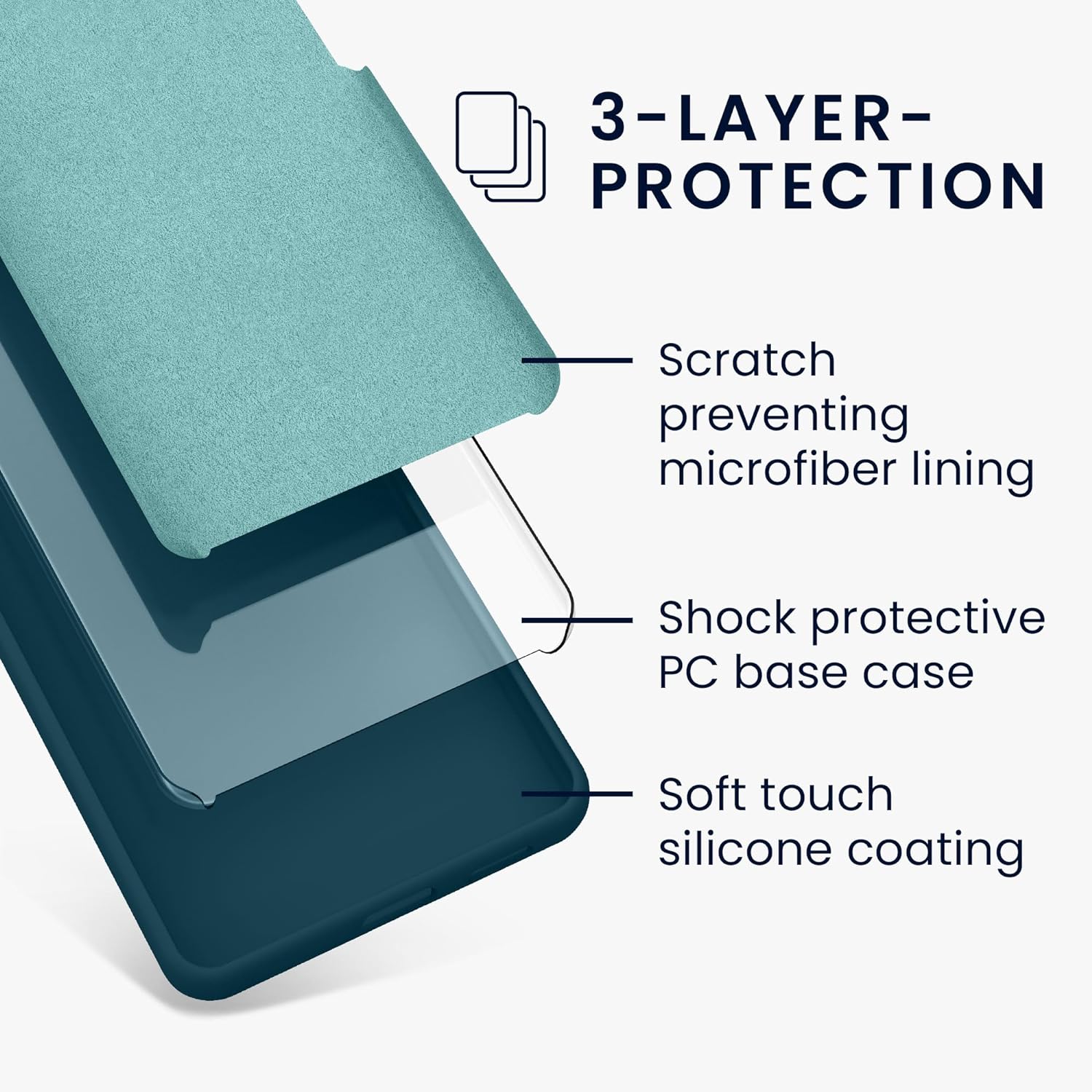 KW Samsung Galaxy A15 4G / A15 5G Θήκη Σιλικόνης Rubberized TPU - Petrol Matte