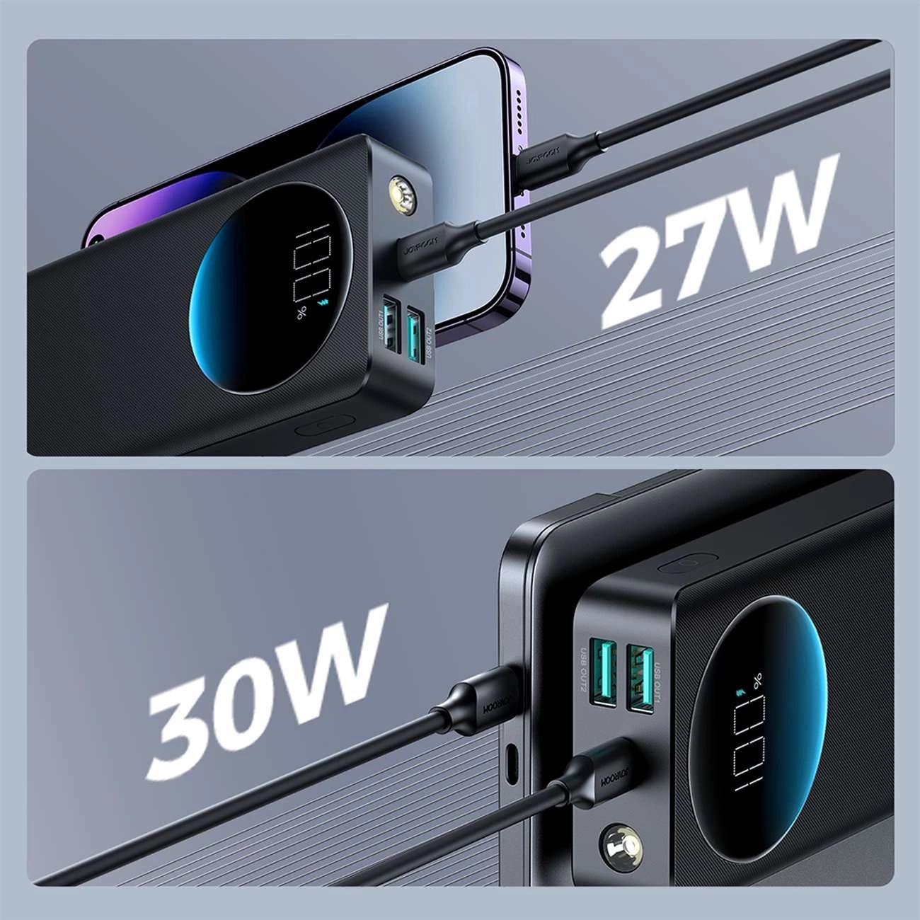 Joyroom JR-PBF02 PowerBank 20000mAh 30W με 2 θύρες USB και μια Θύρα Type-C και Καλώδιο USB to Type-C - Black