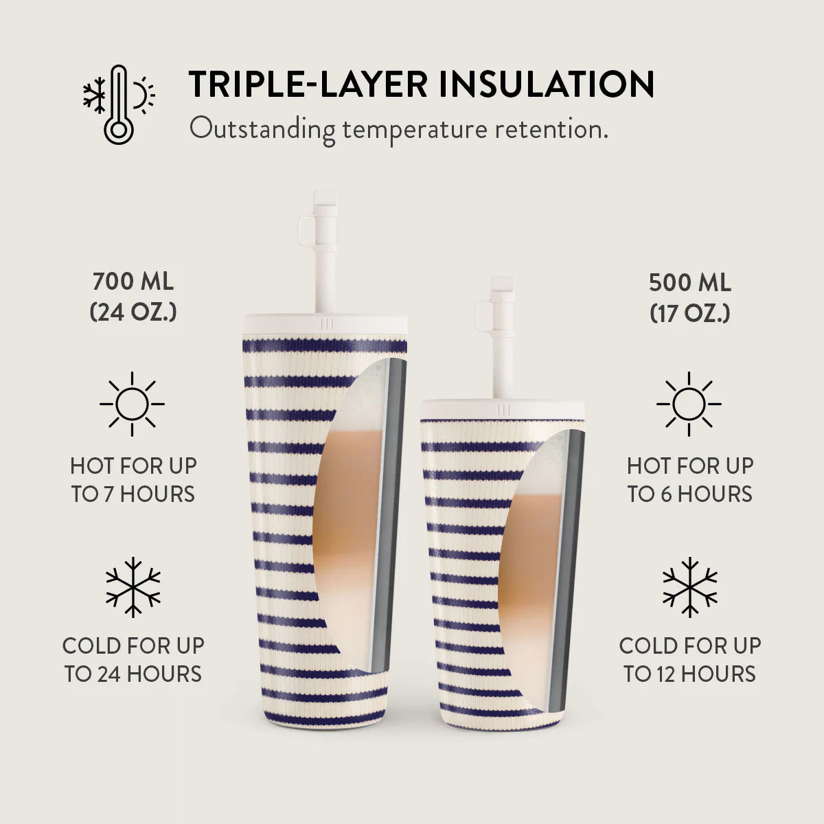 Burga Κούπα θερμός από Ανοξείδωτο Ατσάλι με καλαμάκι - 700ml - Old Money