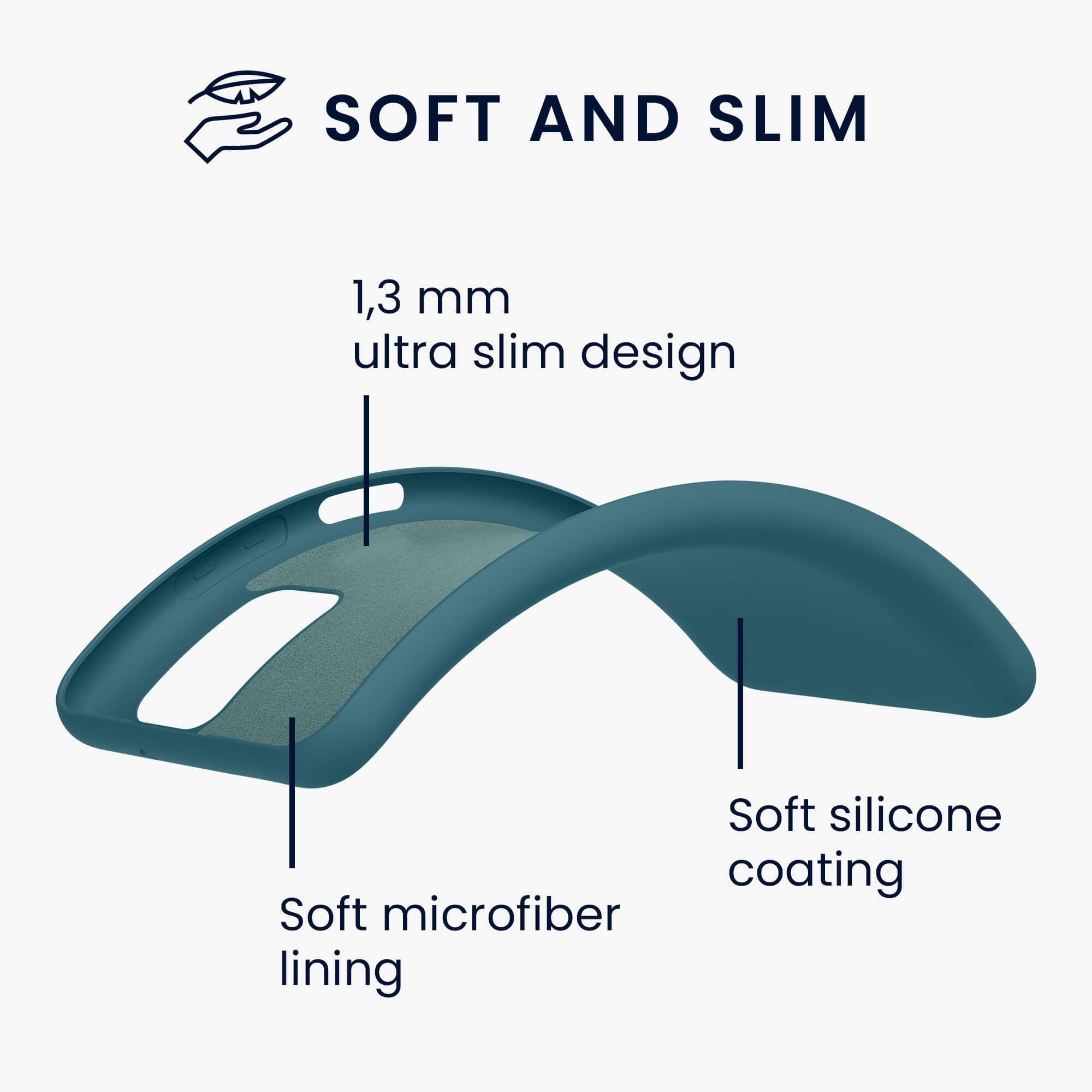 KW Samsung Galaxy A03s Θήκη Σιλικόνης Rubber TPU - Teal Matte - 57566.57