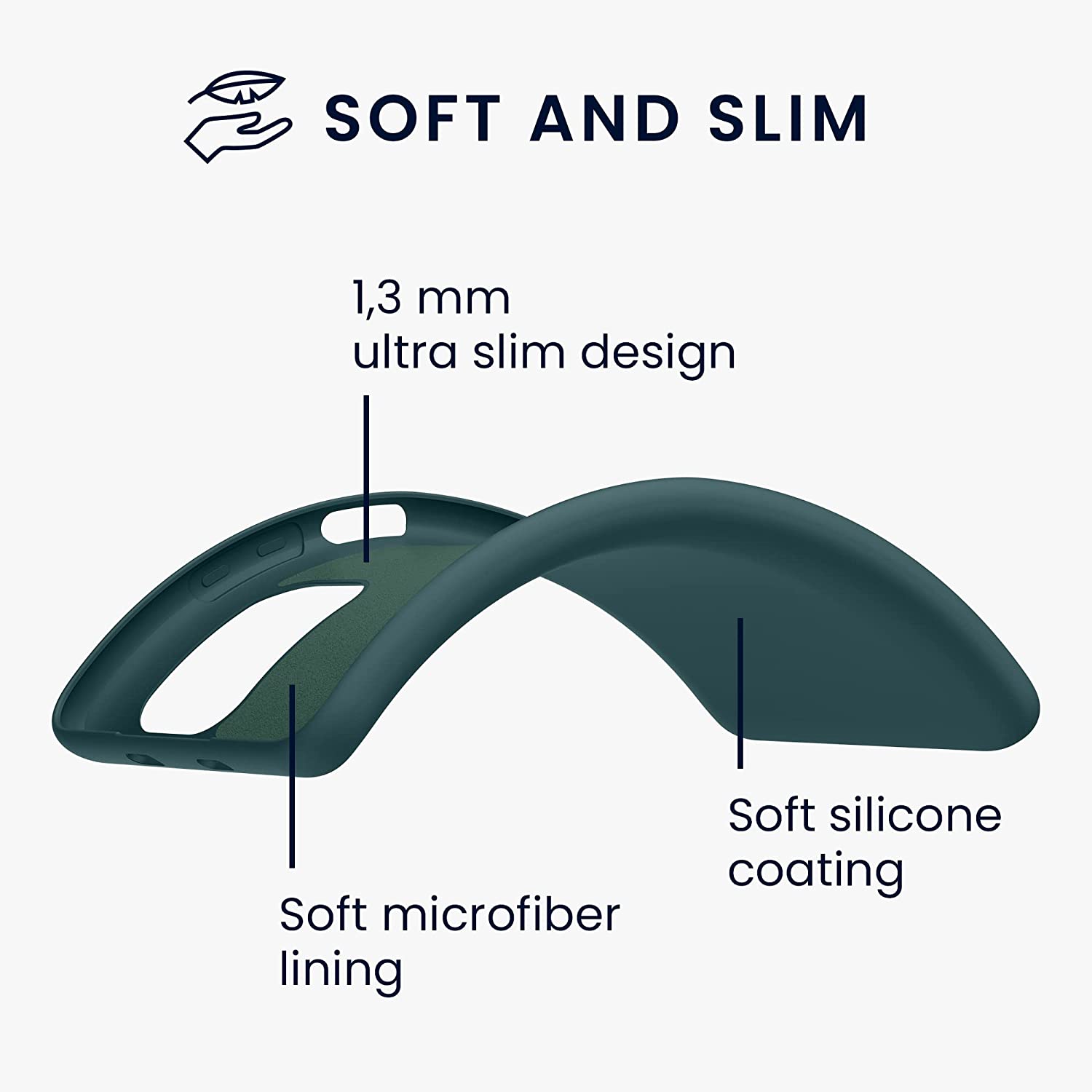 KW Xiaomi Poco F3 / Mi 11i Θήκη Σιλικόνης Rubberized TPU - Petrol Matte - 56572.57