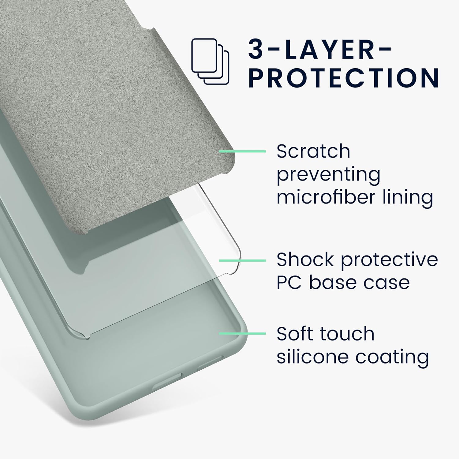 KW Xiaomi Redmi Note 13 5G Θήκη Σιλικόνης Rubberized TPU - Cool Mint