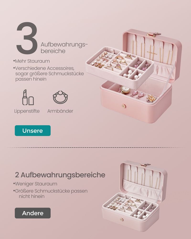 Songmics Κοσμηματοθήκη Ταξιδίου - Pastel Pink - JBC166R01