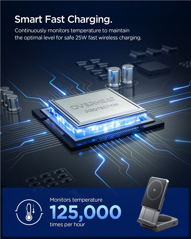 Spigen 2in1 Μαγνητικός Ασύρματος Φορτιστής MagSafe 25W Qi2.2 - ESSENTIAL EF302MOQ - Black