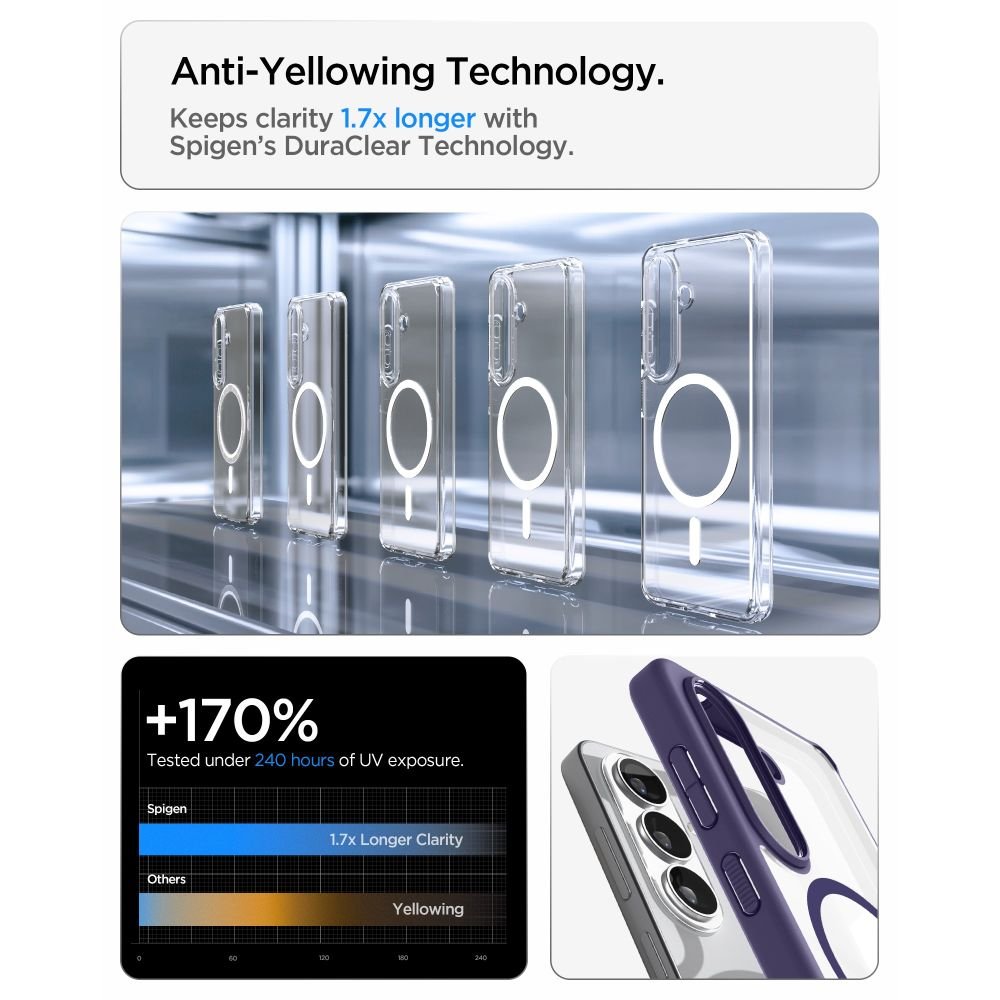 Spigen Samsung Galaxy S26 - Σκληρή Θήκη με Πλαίσιο Σιλικόνης Και MagSafe - Ultra Hybrid Mag - Clear / Deep Purple