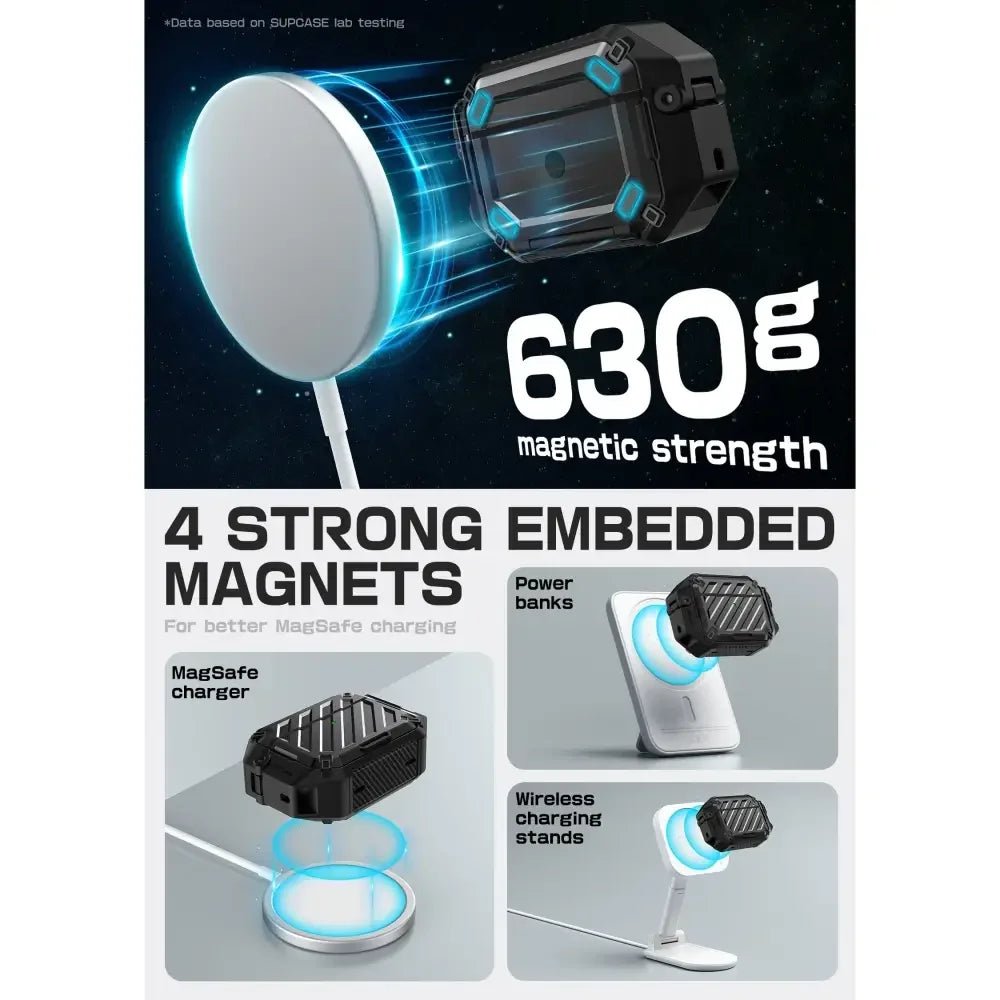 Προϊόν Supcase