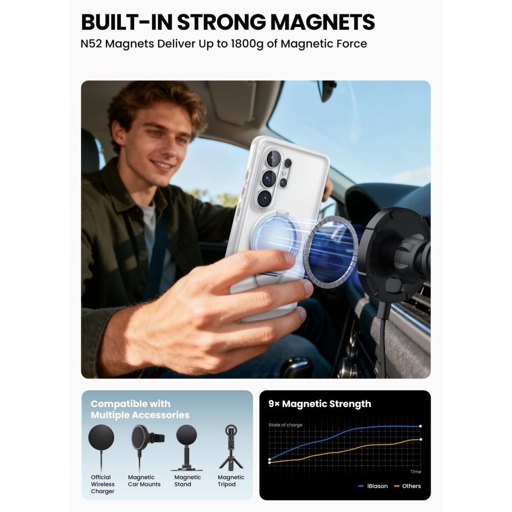 Supcase Samsung Galaxy S26 Ultra - Σκληρή Magsafe Θήκη με Προστασία Οθόνης και Stand - Cosmo Mag - Frost Clear