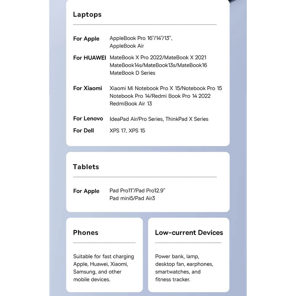 Baseus Super GaN Βάση Φόρτισης με 3 Θύρες Type-C και 1 Θύρα USB με Ενσωματωμένο Καλώδιο Type-C 1.5m - Cosmic Black