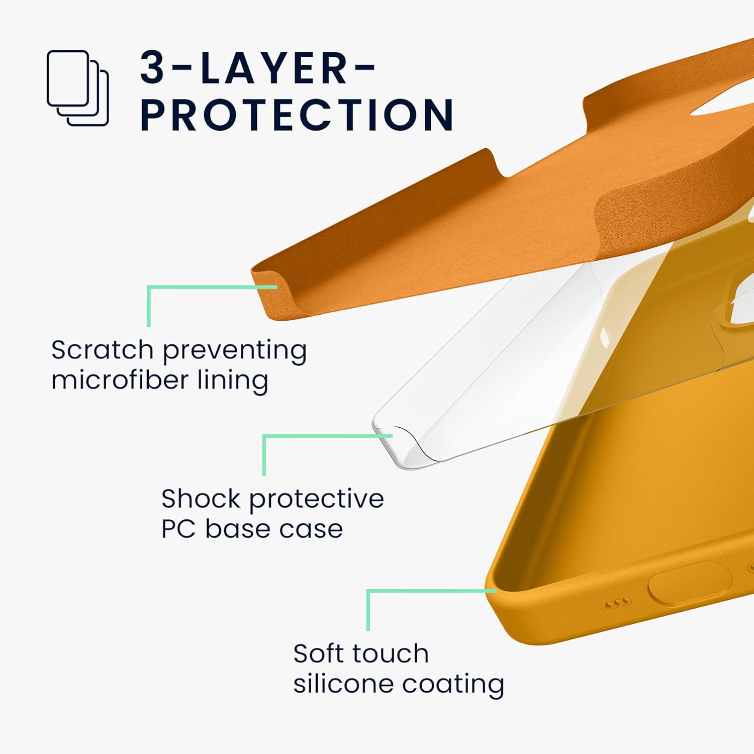 KW iPhone 16 Pro Θήκη Σιλικόνης Rubberized TPU - Mango