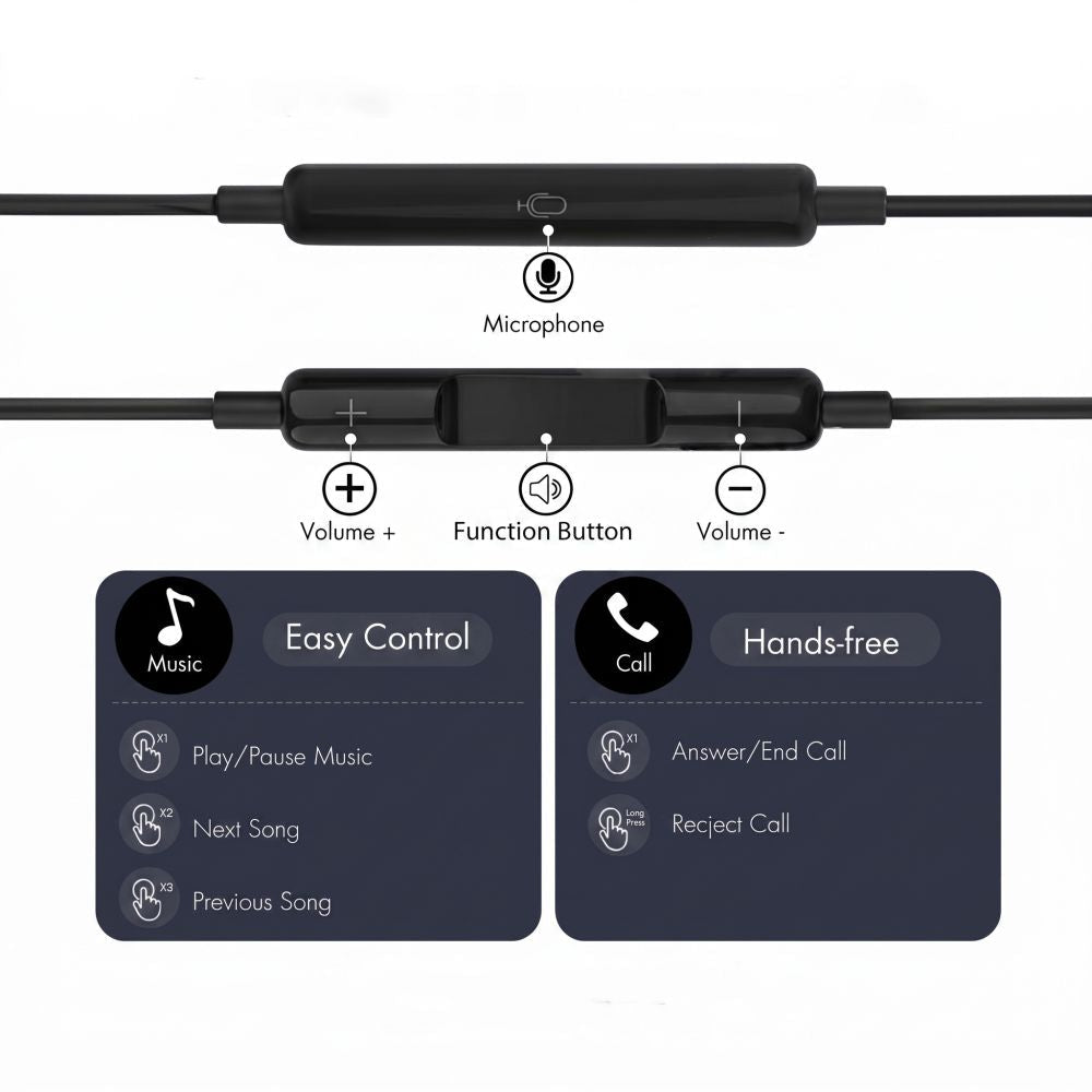 Tech-Protect Ενσύρματα Handsfree Ακουστικά με Βύσμα Type-C - Ultraboost Core G4 - Black