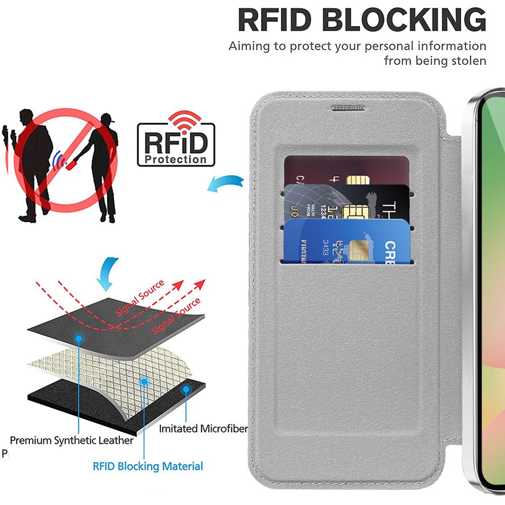 Techsuit Samsung Galaxy A37 5G - Θήκη Βιβλίο με MagSafe με Υποδοχές Καρτών και RFID Προστασία - SmartMag Book Case - Grey