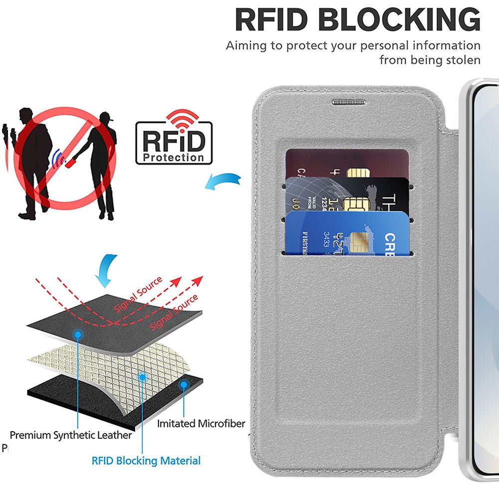 Techsuit Samsung Galaxy S25 Edge - Θήκη Βιβλίο με MagSafe με Υποδοχές Καρτών και RFID Προστασία - SmartMag Book Case - Grey