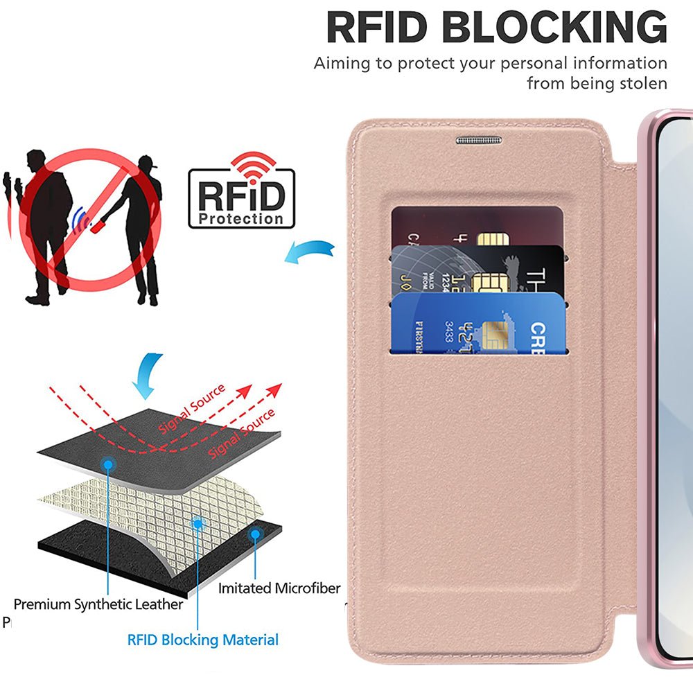 Techsuit Samsung Galaxy S25 Edge - Θήκη Βιβλίο με MagSafe με Υποδοχές Καρτών και RFID Προστασία - SmartMag Book Case - Pink