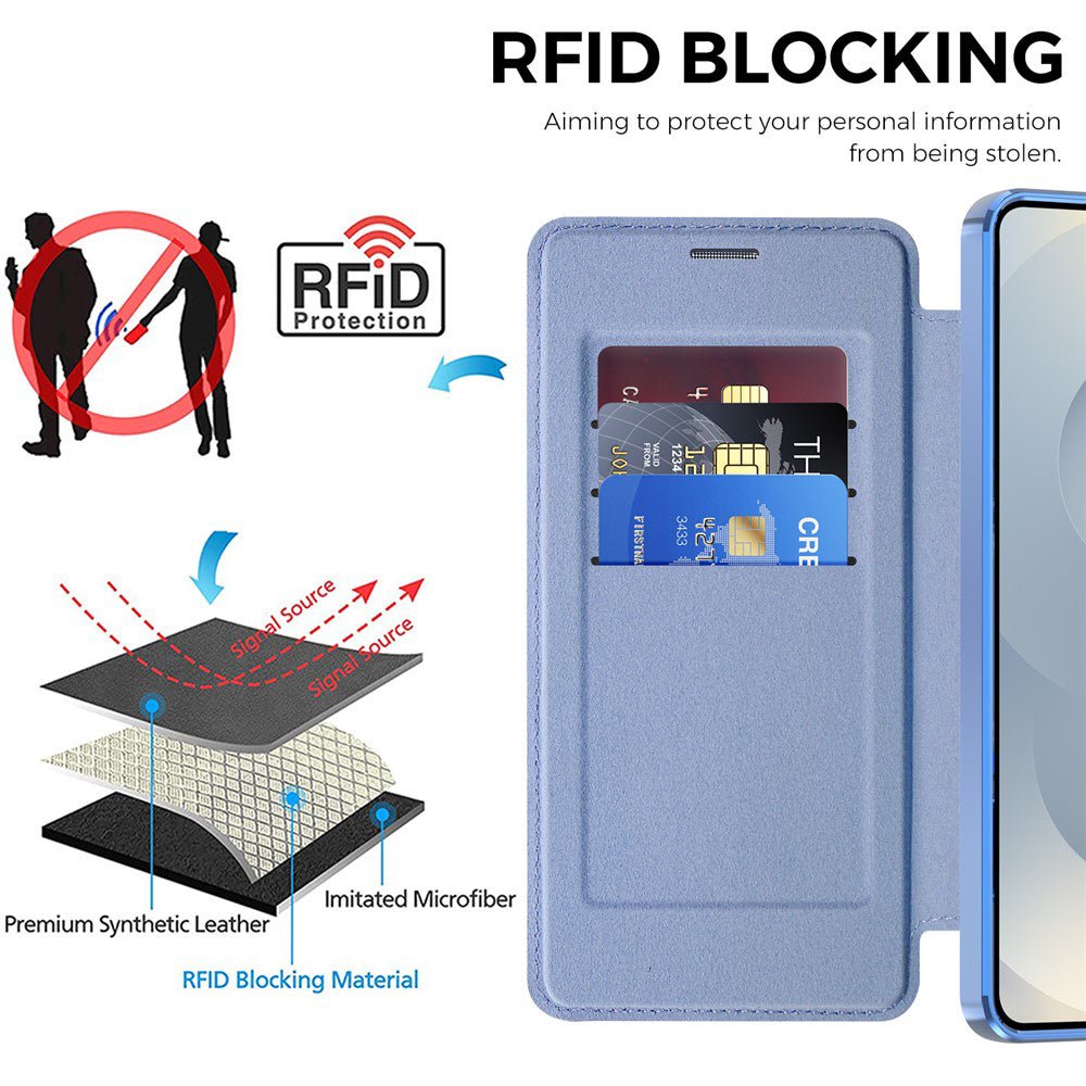 Techsuit Samsung Galaxy S26 Plus - Θήκη Βιβλίο με MagSafe με Υποδοχές Καρτών και RFID Προστασία - SmartMag Book Case - Light Blue