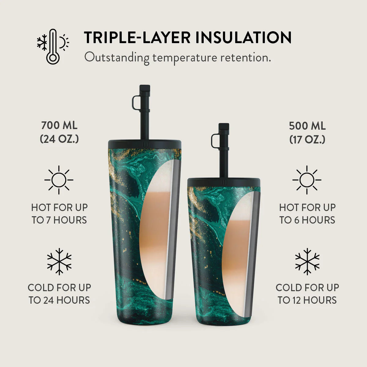 Burga Κούπα θερμός από Ανοξείδωτο Ατσάλι με καλαμάκι - 500ml - Emerald Pool