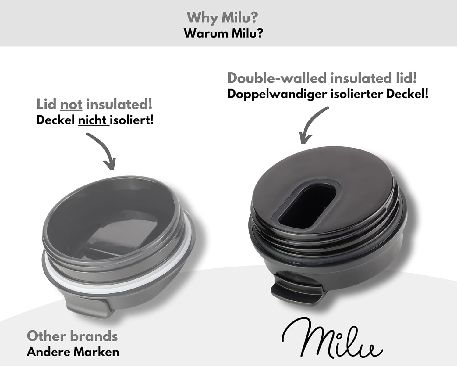 Milu T10 Κούπα Θερμός Από Ανοξείδωτο Ατσάλι με 2 Καπάκια και 2 Καλαμάκια - 100% Στεγανή - 300 ml - Black - 1150