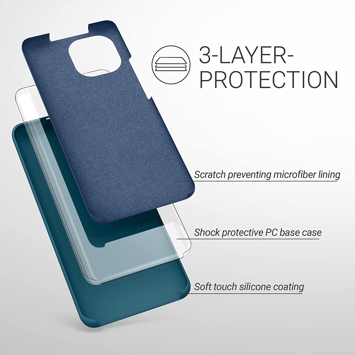 KW Xiaomi Mi 11 Θήκη Σιλικόνης Rubber TPU - Petrol Matte - 54379.57