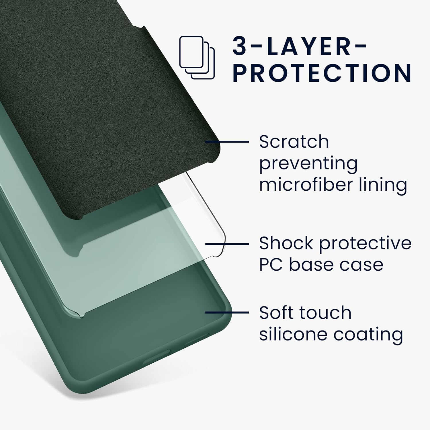 KW Xiaomi Redmi Note 13 Pro+ 5G Θήκη Σιλικόνης Rubberized TPU - Forest Green