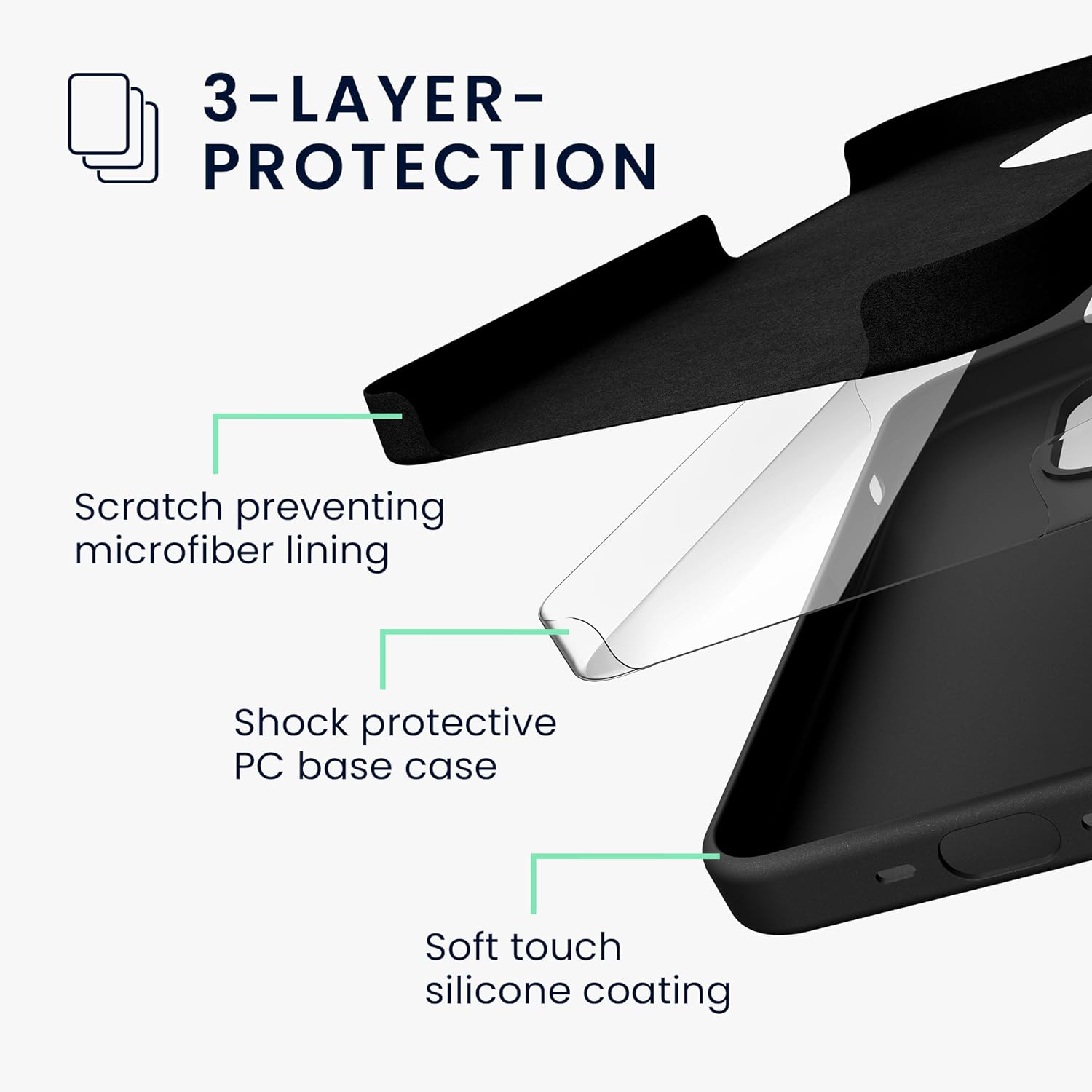 KW iPhone 15 Pro Max Θήκη Σιλικόνης Rubberized TPU - Black - 61956.01