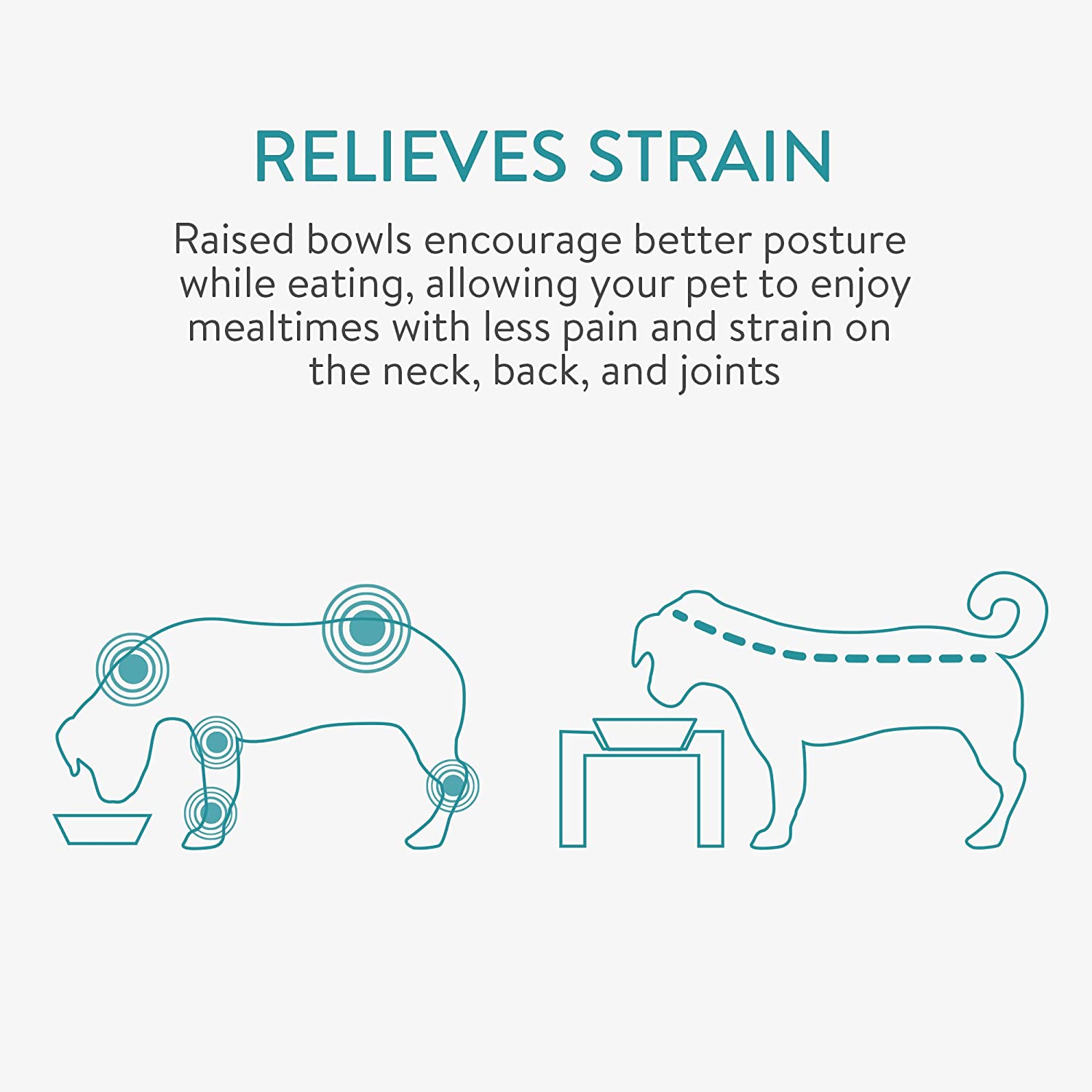 Navaris Σετ με 2 Μπολ για Νερό και Τροφή για Κατοικίδια με Βάση Αποθήκευσης Τροφής - 950 ml - Green - 58518.07