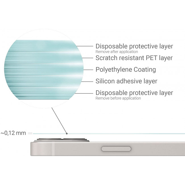 KW iPhone 13 - Τρεις Μεμβράνες Προστασίας Back Cover - Διάφανες - 56418.5