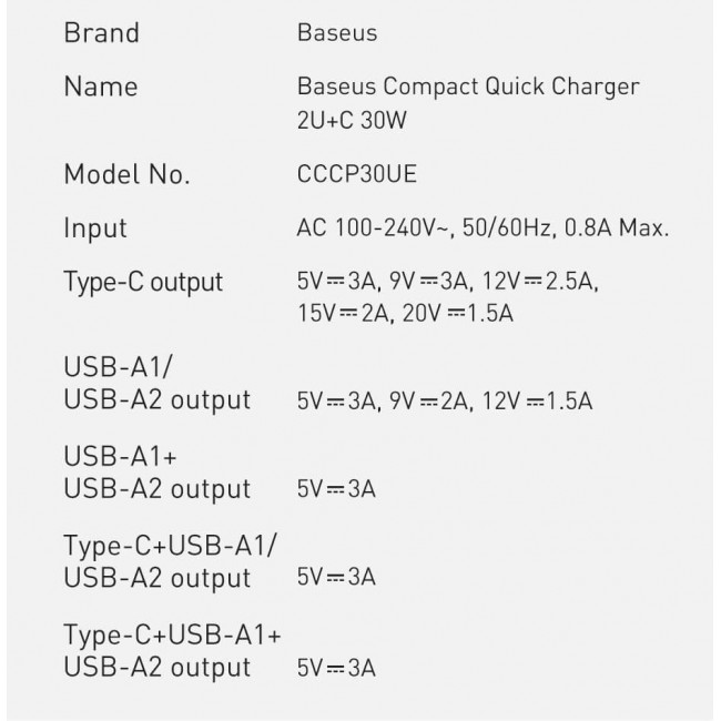 Baseus Compact Οικιακός Φορτιστής Γρήγορης Φόρτισης με 2 Θύρες USB και 1 Θύρα Type-C 30W - Black - CCXJ-E01