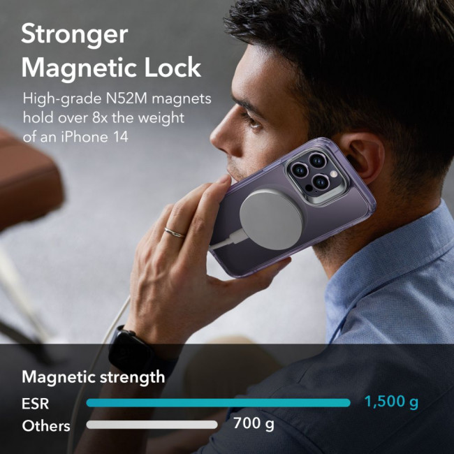 ESR iPhone 14 Pro Max Classic Kickstand Halolock MagSafe Σκληρή Θήκη με Πλαίσιο Σιλικόνης και Stand - Διάφανη / Purple