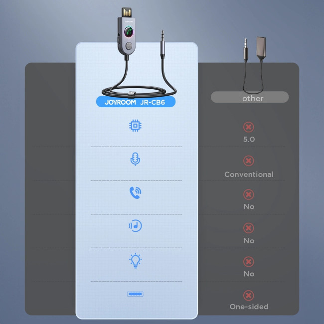 Joyroom JR-CB6 Bluetooth AUX Receiver για Αναπαραγωγή Μουσικής / Κλήσεις στο Αυτοκίνητο - Grey
