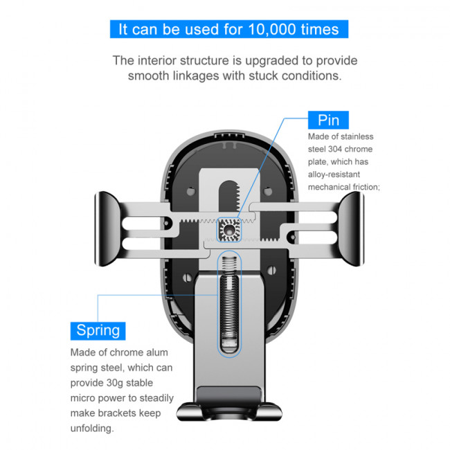 Baseus Wireless Charger Gravity Air Vent Car Holder - Universal Βάση Αυτοκινήτου Αεραγωγού με Ασύρματη Φόρτιση Qi Charge - Black - WXYL-01